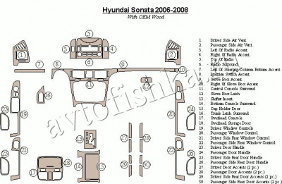 Декоративные накладки салона Hyundai Sonata 2006-н.в. с OEM деревом