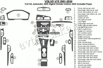 Декоративные накладки салона Volvo V70 2001-2004 полный набор, АКПП, с авто Climate Controls, с касетным плэером, Соответствие OEM, 33 элементов.