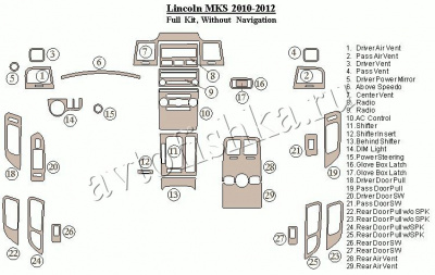 Декоративные накладки салона Lincoln MKS 2010-2012 Полный набор, без навигации.